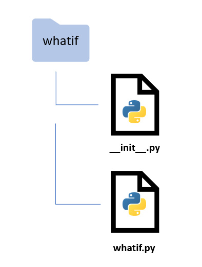 python_package
